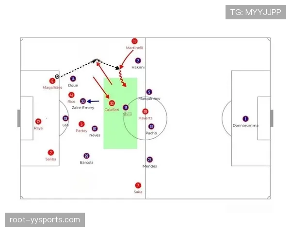 巴萨客场传球成功率92%：中场控制力确保进攻持续施压